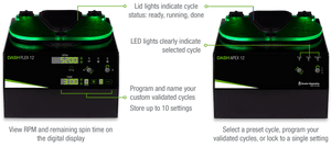 Drucker DASH Flex 12 STAT Centrifuge