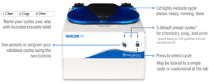 Drucker HORIZON 12 Centrifuge