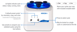 Drucker HORIZON 6 Centrifuge