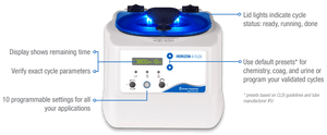 Drucker HORIZON 6 Flex Centrifuge