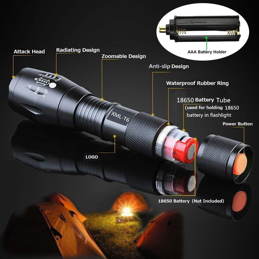 Emergency Tactical Flashlight Torch, Military Grade 5 Modes XML T6 * 3 ...